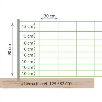 125582001-filet-kombi-schema
