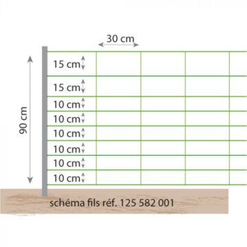 125582001-filet-kombi-schema