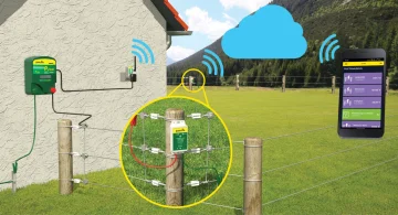15631X_GSM-Weidezaunalarm-Steckdose-Solarmodul-App-Anwendung.0cdb421d
